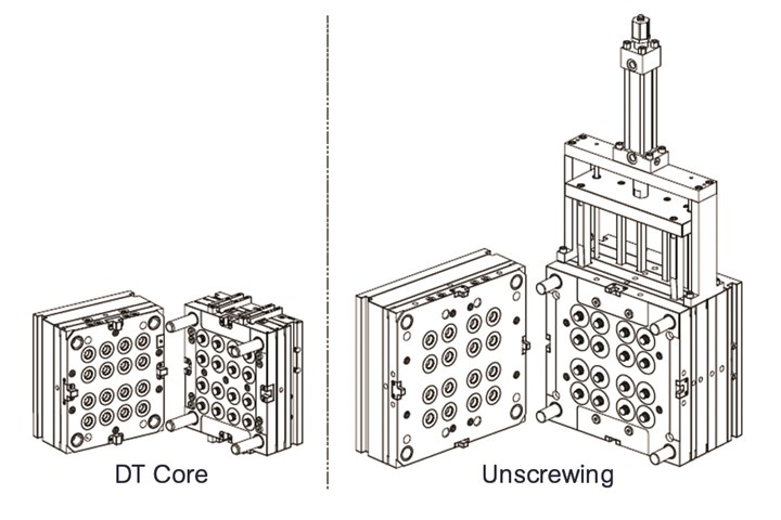 Diagram comparing an unscrewing mold to a dovetail collapsible core mold